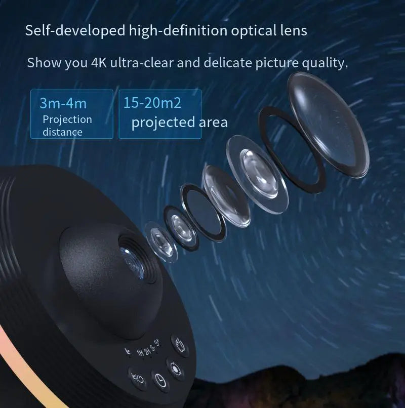 NebulaNova Projector Lamp